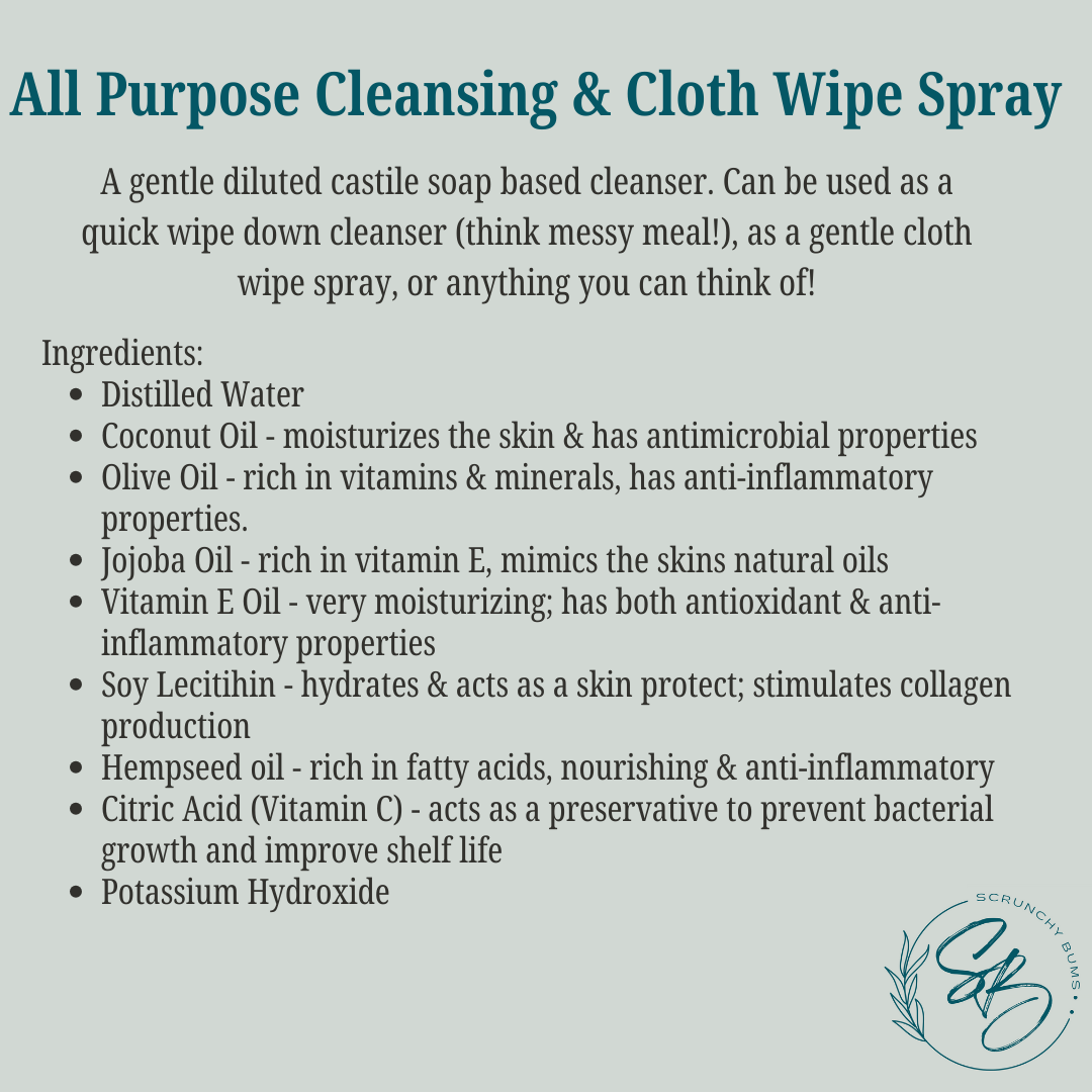 All Purpose Cleansing / Cloth Wipe Spray (TAT 2-4 business days)